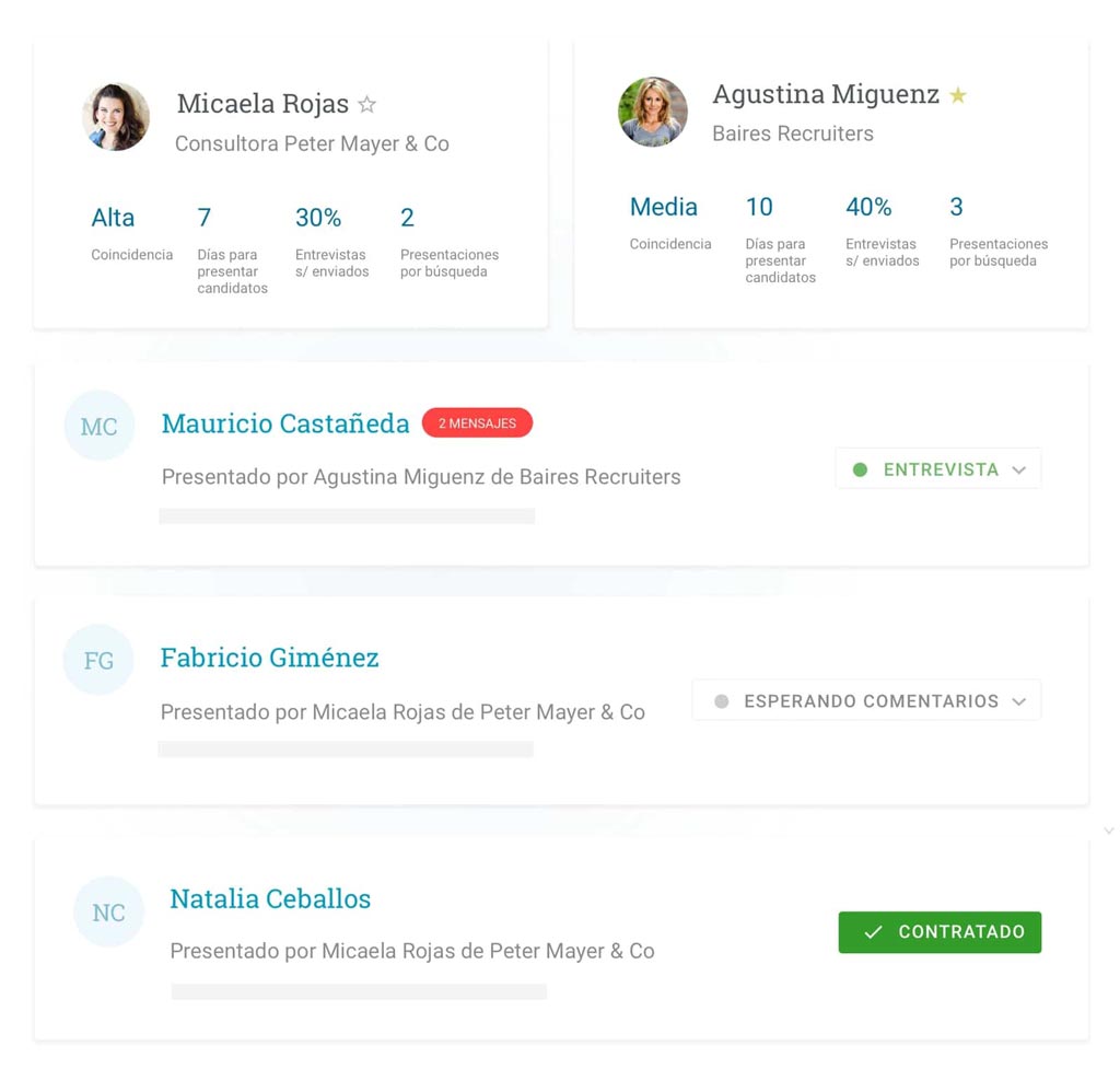 Crossfinder para Empresas